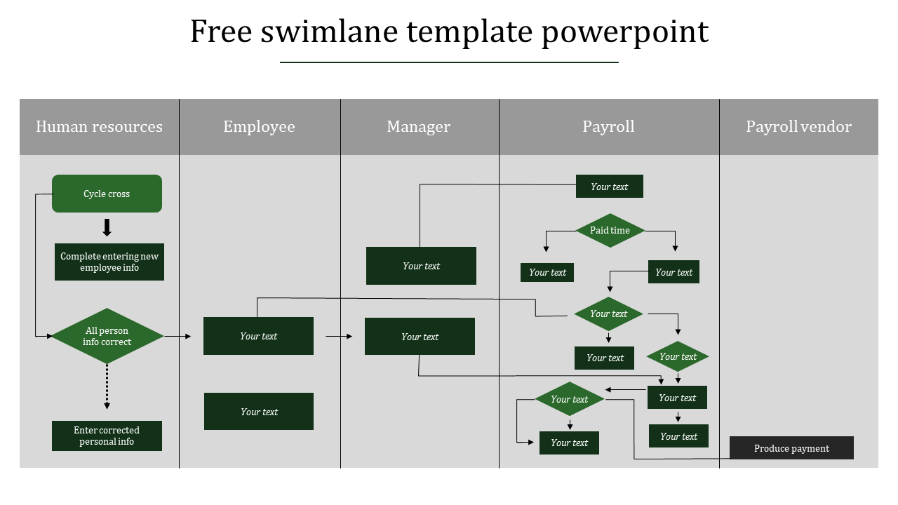 Free - Impress your Audience with Free Swim lane Template PowerPoint
